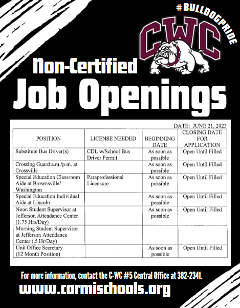 Non-Certified Job Openings